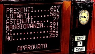 Government crisis in Italy