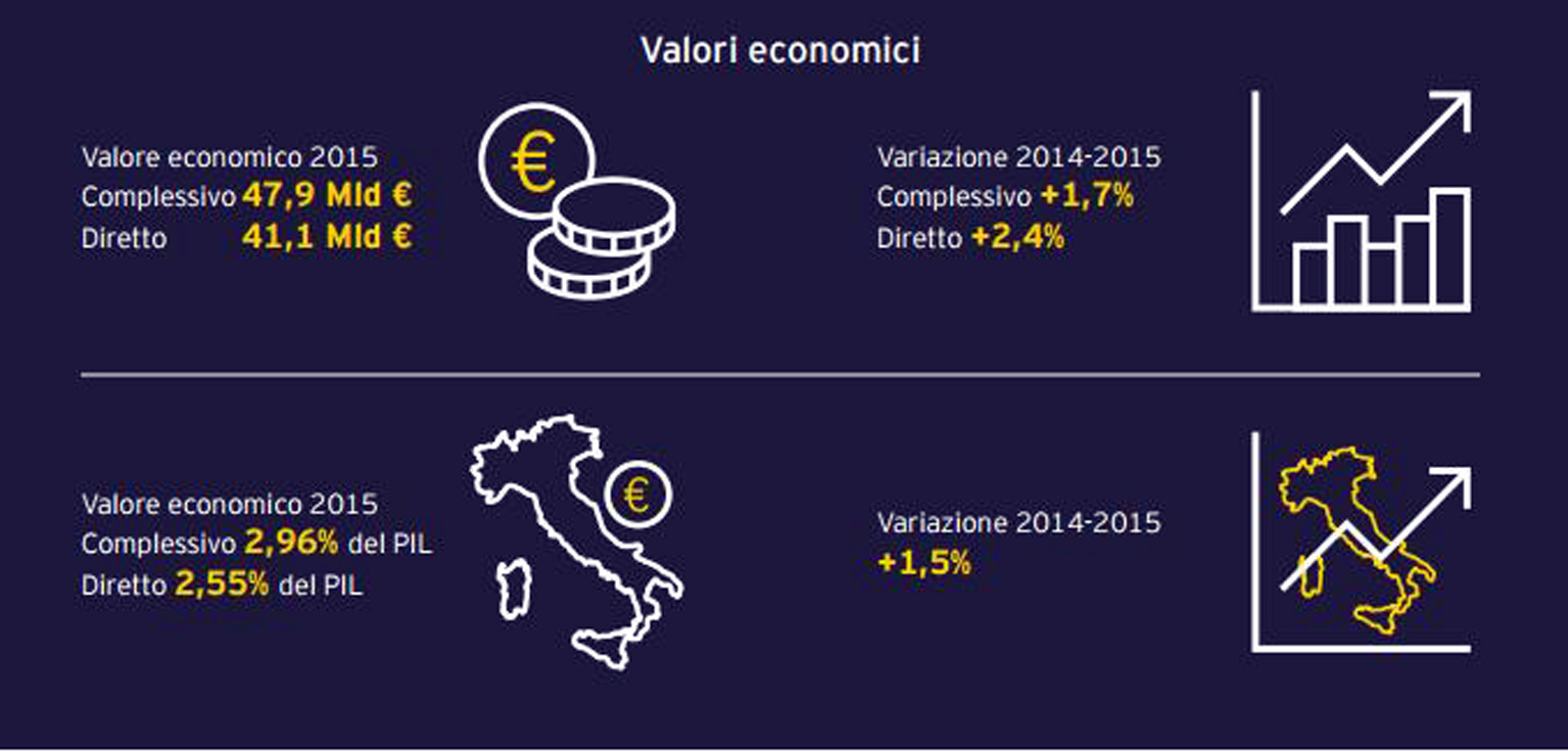 Italia-Creativa-seconda-edizione-3