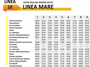 LINEA_10