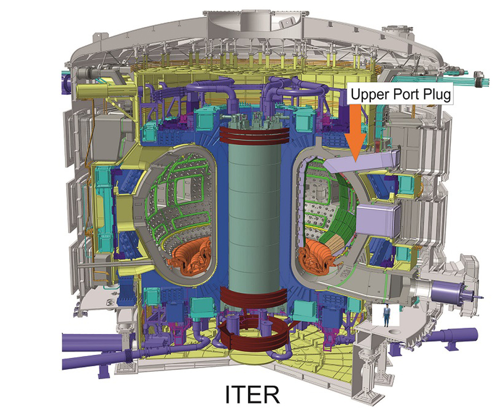 bild_forschung_iter_03_2014_iter-upp-in-place