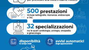 Con Pagine Bianche nasce il marketplace per le prenotazioni sanitarie in tempo reale