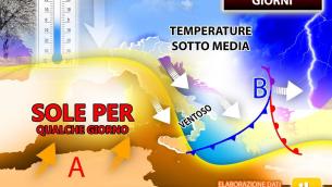 Da giovedì 8 aprile sole ma ancora freddo: ecco dove