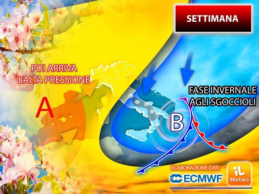 Inverno agli sgoccioli, che tempo farà fino al 25 marzo