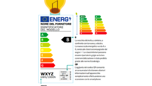 Lampadine, nuova etichetta energetica per minore impatto su ambiente e portafoglio